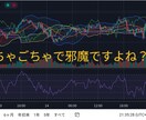 インジケータ不要！綺麗な手法公開します チャートを隠すインジケータを今すぐ消してください、邪魔です イメージ1