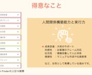 共感性あふれる女将が接客業の方の愚痴を聞きます 接客の仕事って本当に大変！どーんな愚痴も受け止めます。 イメージ4