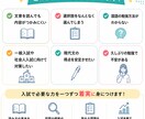 短大・看護／医療系専門学校の現代文を教えます 入試で必要な現代文を基礎から丁寧に対策します イメージ2