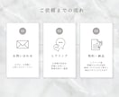 canva｜instagram投稿画像作成します ”8月限定価格”修正回数も無制限でOK！インスタ画像作成 イメージ8