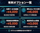 SaaS・ITツールのベンチマーク調査しますます BtoB特化！市場動向＆最大5社の機能比較マトリクスを作成。 イメージ5