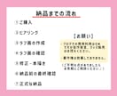 最安値☆修正無制限！ゆるかわいいアイコン描きます 商用利用OK！ブログ、SNSで使える好感度アップアイコン イメージ5