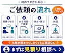 現場で使いやすい業務管理表を作成します 入力しやすく、集計しやすく、見返しやすい管理表を作成します イメージ4