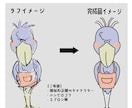 キャラクターデザインします 企業、グッズ、ウェブ、アイコン等に利用可能（商業利用も可） イメージ8