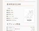 あなたのペットをラインアートで描きます 世界に一つだけのモダンアートを家庭に飾ってみませんか？ イメージ2