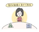 時間がない40代。マインドフルに自分とつながります 否定も肯定もなく「そうだったんだね」と自分の心の声に気付く イメージ3