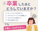 ポートフォリオ作ったのに仕事が来ない悩み相談します 作品はあるのに依頼に繋がらない、見せ方と次の動きを一緒に整理 イメージ2