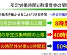 ビジネス一般教養のテンプレ教材を提供します そのままでも使える台本付きパワーポイントデータです。 イメージ7