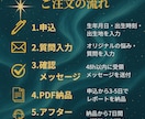 人生の設計図ホロスコープ診断レポートをご提供します 先着10名限定 50％OFF！（定価 2万円→1万円） イメージ3