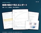 エンジニアリング課題を解決するお手伝いします あなたの課題に合わせて熱流体解析、物理、化学計算をします イメージ4