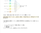 Googleマイビジネスの診断＆レポート発行します MEO対策マニュアル＆ビジネスプロフィールの改善点を個別指南 イメージ3