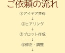 小説・映画脚本のプロット作りをお手伝いします アイデア整理から起承転結まで、一緒に物語を形にします イメージ3
