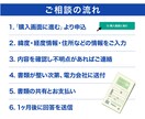 蓄電所・土地探し事前相談代行します 最適な土地とスムーズな接続へ。蓄電所の事前相談、すべてお任せ イメージ2