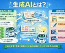 ChatGPTの基礎から応用まで丁寧に教えます まだ大丈夫です。ChatGPTをあなたと並走して教えます イメージ1