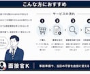 面接官経験者が想定質問・深掘りポイントを分析します 複数企業の面接代行経験から本番を予測 イメージ4