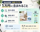 Meta広告の運用と改善を30日間代行します 初回1万円で運用をお試し｜継続は改善結果を見て相談 イメージ2