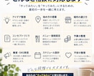 飲食店をやってみたい方の相談に乗ります 会社員・未経験から小さく始める方法を一緒に考えます イメージ4