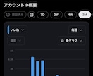 関係の構造を読んで返信します 関係の構造を読んで、一手だけ返す イメージ2