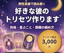 男性目線で好きな彼のトリセツを作ります 性格・喜ぶこと・NG行動・距離の縮め方を約5,000字で イメージ1