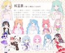 キュートなイラストお描きします アイコン、グッズ、動画用、イラストカード制作に♡ イメージ2