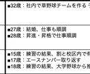 人生振り返りシートをご提供します 就職・転職活動の自己分析、人生の振り返り・不安をお持ちの方へ イメージ2