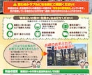デザイナー歴20年、チラシ作成のご相談承ります チラシを作成でお困りですか？経験豊富なデザイナーにご相談を！ イメージ6