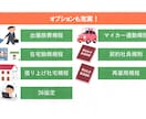 大切な会社の『今と将来を守る』就業規則を作成します 起業する時・初めて人を雇う時・従業員が増えてきた時にオススメ イメージ4