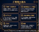 消費者視点で考える！売上UPに繋げるLP作ります Web集客や売上UPをデザインの力でサポートします！ イメージ2