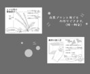 ミニチラシ、フライヤーデザインします 農家さんや、個人事業主の方シンプル見やすいチラシデザイン。 イメージ4