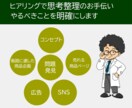 その道25年のプロがEC販売のコンサルします ECコンサル、Amazonベストセラーが売上UPのアドバイス イメージ2