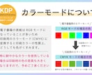 KDP：ペーパーバックの表紙データを作成します 電子書籍の表紙をいただきペーパーバックの表紙にします イメージ4