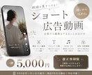 ショート広告動画編集します 修正無制限！丁寧な対応で取引させて頂きます イメージ1