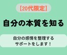 20代限定|怒りと本音に向き合う対話をします 感情の整理と自己理解を深める90分セッション イメージ1