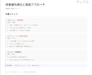 Teams通知や承認フローの改善相談に乗ります 複雑なTeamsやPowerAutomateの運用を整えます イメージ3