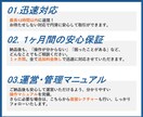 初心者歓迎！安価でオリジナルデザインを作成します 全部込みで5万円！追加費用ほぼナシの安心HP制作 イメージ2