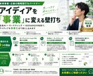 新規事業のアイデアの精度を向上します 新規事業のアイデアを “思考のまま終わらせない” イメージ5