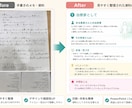 instagram投稿画像を２組セットで制作します 見やすく伝わる画像を丁寧に制作します イメージ2