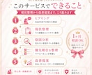 BUYMAの売れない原因を診断します 出品・仕入れ・リサーチを個別改善 イメージ4