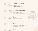 朗読BGMを制作します 朗読や物語を引き立てる音楽制作 イメージ5