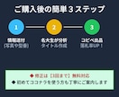 ヤフオク専用のルイヴィトン出品タイトルを作成します アクセス少ない方へ！売れるルイヴィトン専用タイトルへ劇的改善 イメージ2