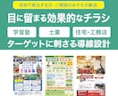 集客UP！店舗向け｜心に刺さるチラシを制作します イベント・不動産・塾・通信・セミナー・整体・飲食・士業・福祉 イメージ1