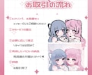 アイコン、サムネイルイラストなど描きます きゅるきゅるキラキラな可愛いポップな絵が得意です‼︎ イメージ3