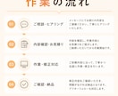 Webサイトのカスタマイズ・修正相談お受け致します 勉強中の方にも！些細なことから細かいことまで大歓迎です♪ イメージ3