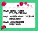 3日で書けないを解消。AIと自分の言葉で書けます AIと一緒に“自分の声”で。これなら書けるを取り戻す3日間 イメージ4