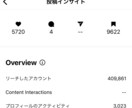 東大卒マーケ会社代表がインスタを徹底運用します 月15投稿〜の運用代行でインスタマーケティングを丸投げ可能 イメージ4