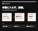 n8nワークフローの不安定な原因を調べます 二重実行・取りこぼしの直す順番を通話なしで納品 イメージ3