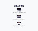サムネイル画像を制作します クリック率が上がるYouTubeサムネイルをプロが作成 イメージ4