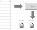 EXCELでのデータ作成・分析等を承ります EXCELのVBA・ピボット等を用いたデータ作成を行います！ イメージ4