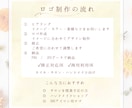 集客につながるエステサロンロゴ制作します 上品で印象に残るサロンロゴを制作します イメージ9
