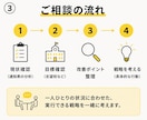 元塾長が、内申点【通知表】を上げる戦略を考えます 今からでも、まだ間に合います。 イメージ4